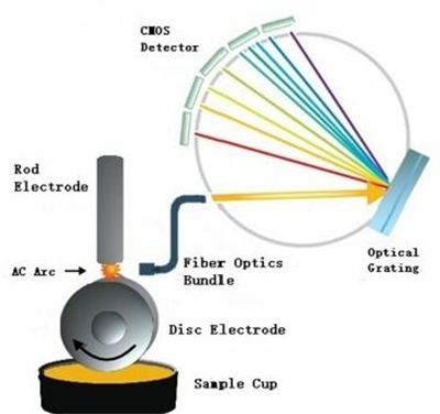 edrtfd (13)